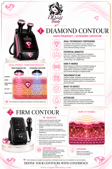 Sculpt. Smooth. Define. — Body Contouring Behind the PinkDoor